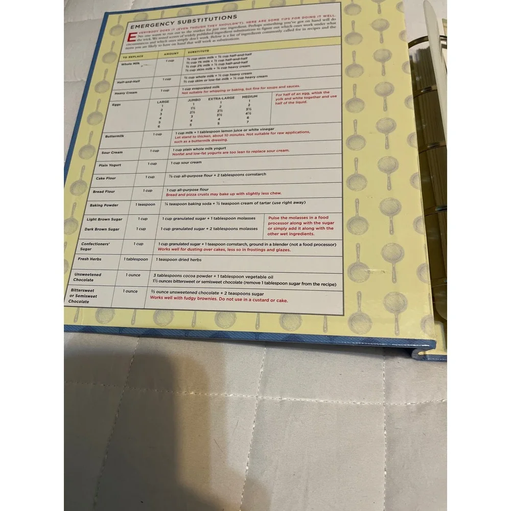 Americas Test Kitchen Family Baking Book Binder 700+ Recipes Step-by-Step Photos